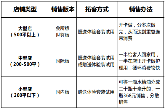 销售计划.png